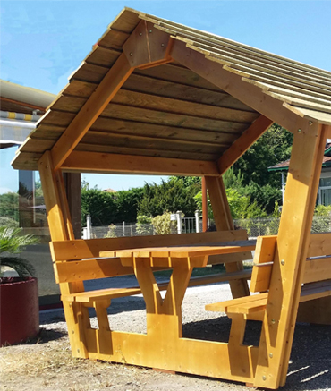 Parasols et Dordinette